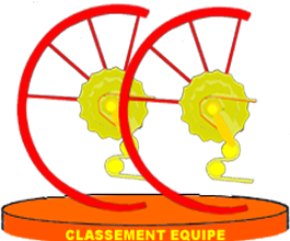 Classement par Equipe d'un Tour