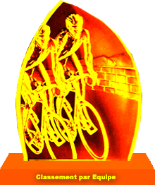 Vainqueur du Classement UCV par Equipe 
